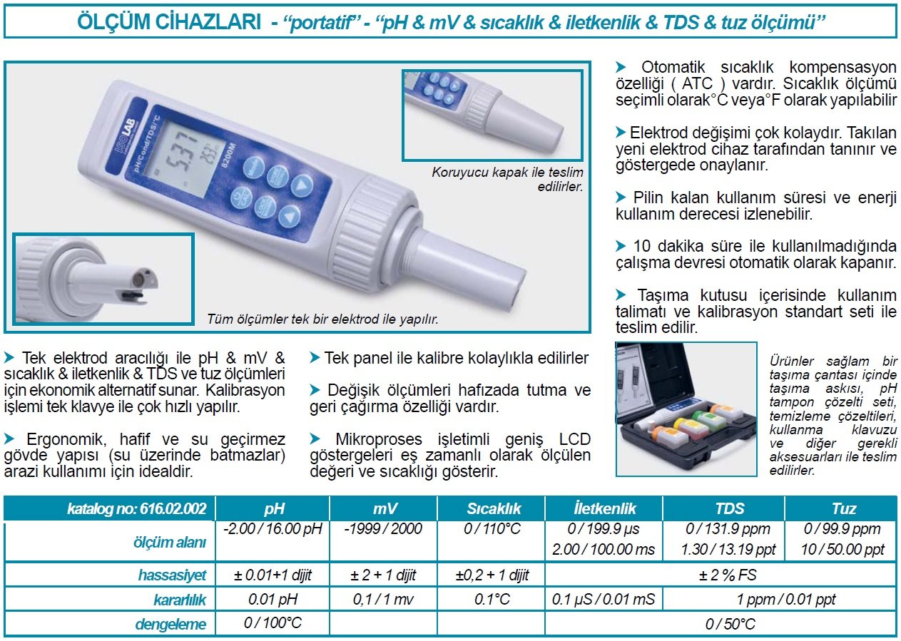 İSOLAB 616.02.002 ölçüm cihazı